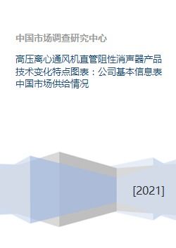 高壓離心通風(fēng)機(jī)直管阻性消聲器 技術(shù)演進(jìn)、市場供給與咨詢服務(wù)概覽